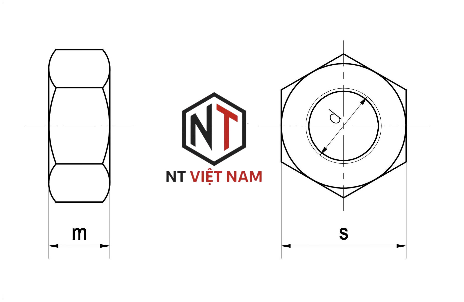 Bảng tra kích thước bu lông đai ốc tiêu chuẩn đầy đủ